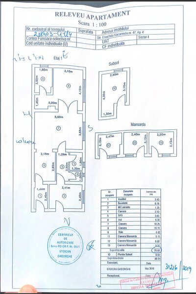 Piata Unirii, ultracentral, kilometrul 0, apartament in vila,